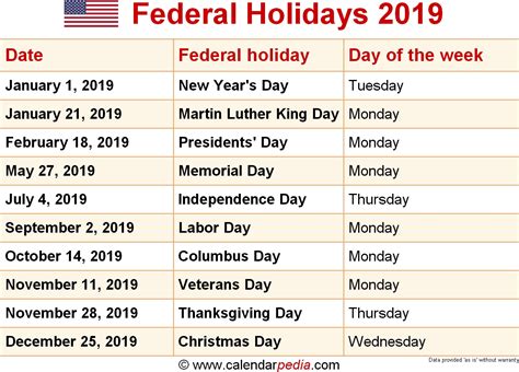 You just need to take 9 days leave to get 13 long weekends & 51 vacation days. List By Month Of All Holidays | Calendar Template Printable