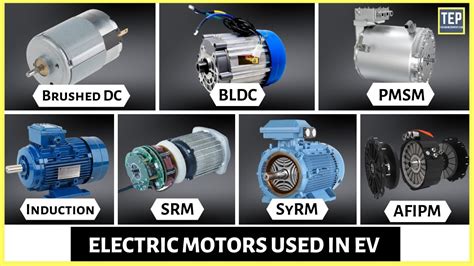 How Many Types Of Electric Motors Are There