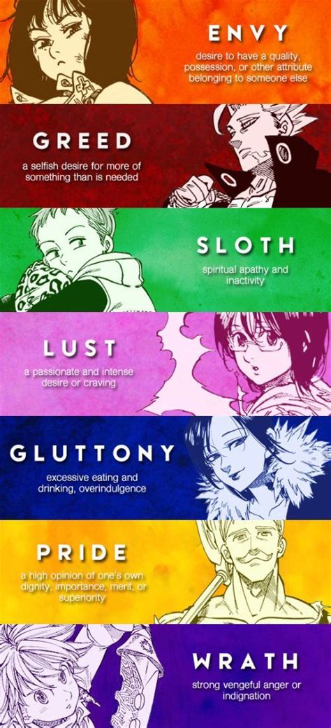 Famous 7 Deadly Sins Anime Lust References