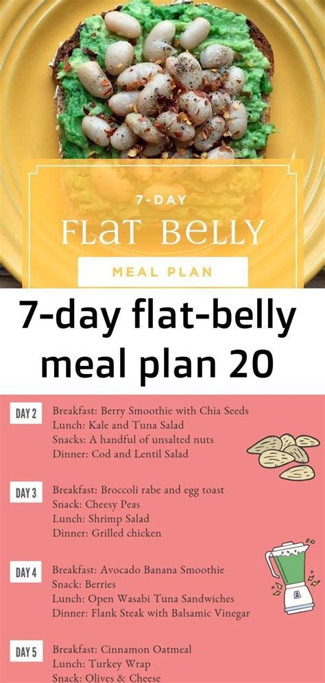 7 Day Flat Belly Meal Plan 20 Dena Parrish Diet Blog Dena Parrish Diet Blog Flat Belly