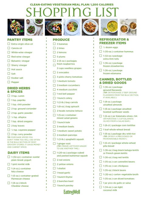 Easiest Way To Make 7 Day Vegetarian Meal Plan With Grocery List