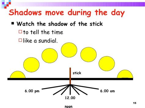 Pin On Sunlight Shadows And Seasons