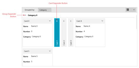 Expand and Collapse Support | Telerik UI for WPF