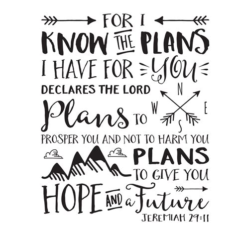 Printable Jeremiah 29 11