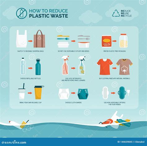 Tips To Reduce Plastic Waste And Plastic Pollution Stock Vector