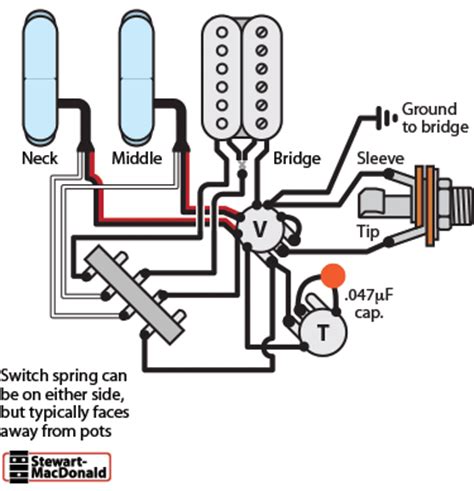 2 humbucker 1 volume 1 tone wiring diagram. 2 Single Coil 1 Humbucker Wiring Diagram - Wiring Diagram
