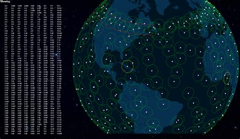 Current Starlink Coverage Map