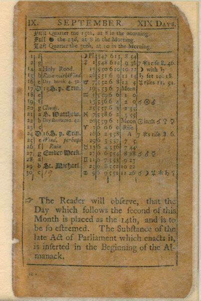 Interesting History September 1752 Calendar