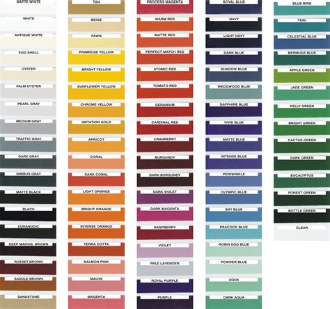 The colors on this chart are based on weatherable pigments for long lasting durability. automotive color chart 2017 - Grasscloth Wallpaper