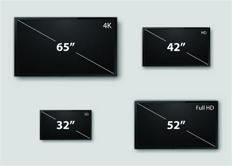 What Size Tv Should I Buy Our In Depth Guide