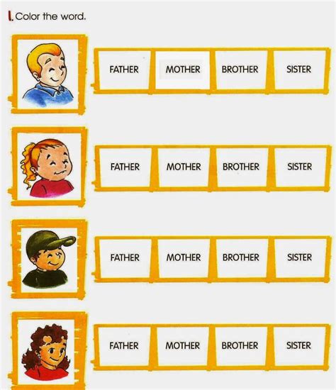 Os Membros Da Família Em Inglês