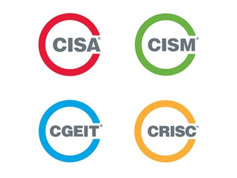 What Is Cisa Certification