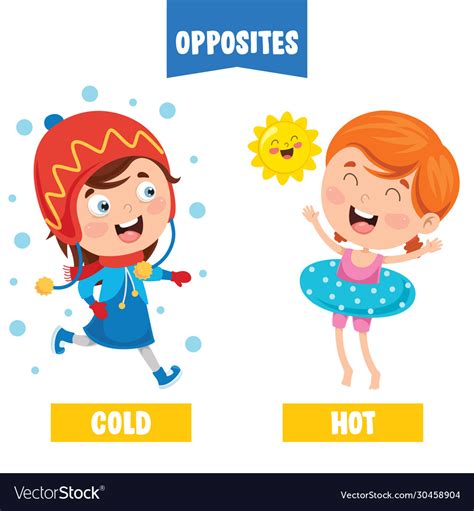 Hot And Cold Clip Art