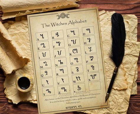 The Witches Alphabet Printable Pages Pagan Witchcraft Book Etsy Free