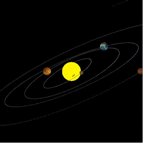 Download Solar System  Animation By Zacharya20 Moving Solar