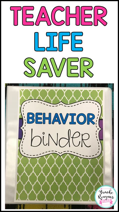 Behavior Binder | Behavior tracking, Behavior management, Behavior