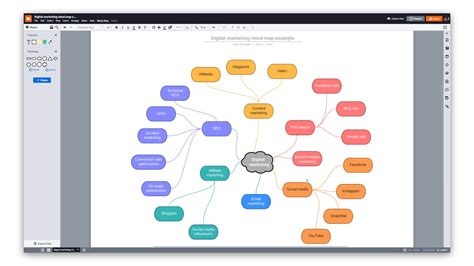 Mind Map Maker Mind Mapping Software For Collaboration Lucidchart The
