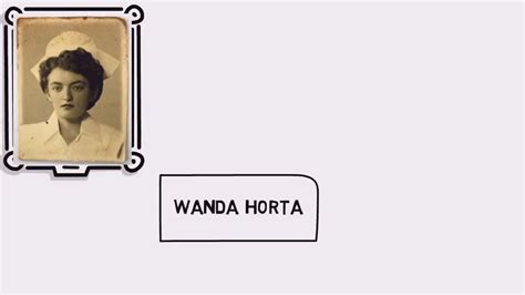 Wanda Horta Teoria Das Necessidades Humanas Básicas Teoría Youtube