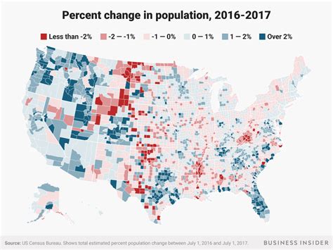 Here Are The Fastest Growing And Shrinking Counties In The Us