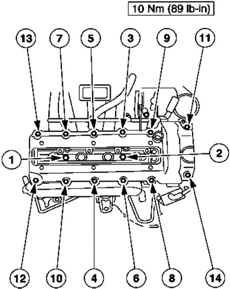 Bmw Valve Cover Tightening Sequence