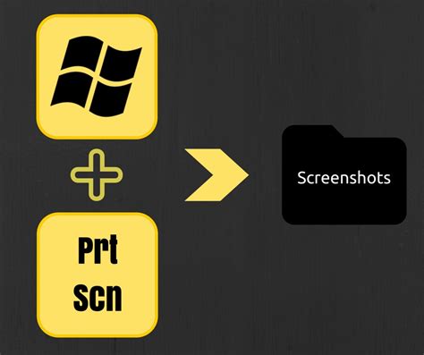 How To Take Screenshots In Windows 10 Beetech