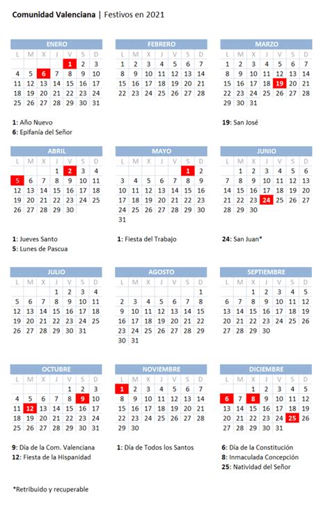 Calendario Fiestas Locales Valencia 2022 Calendario Gratis