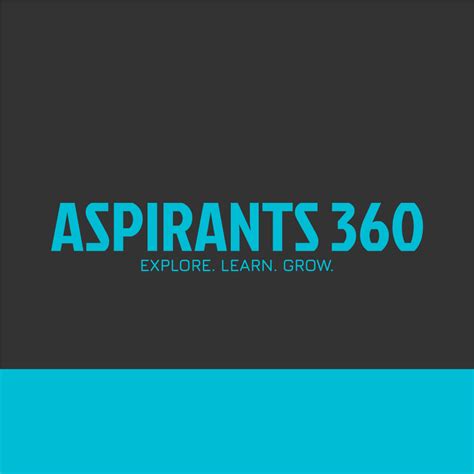 Aspirants 360