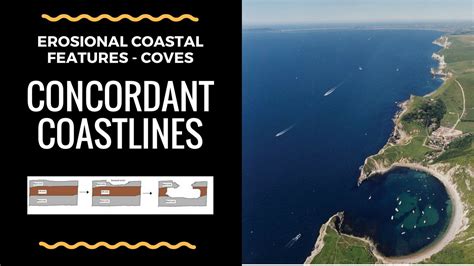 What Are Concordant Coasts Coves And How Do They Form Annotated