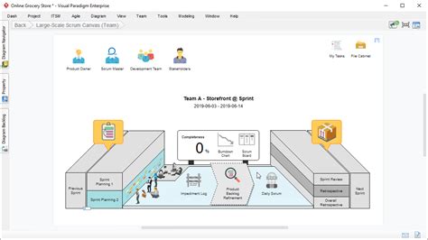 The Best Automated Less Framework Tool For Agile Project Management