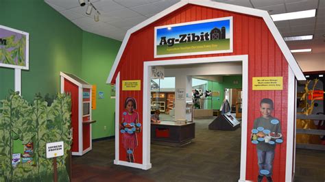 The Ultimate Childrens Museum Guide The Best Kids Museums In The