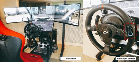 Euro Truck Simulator 2 [72] With A Custom Cockpit Simulating Sedan Download Scientific Diagram