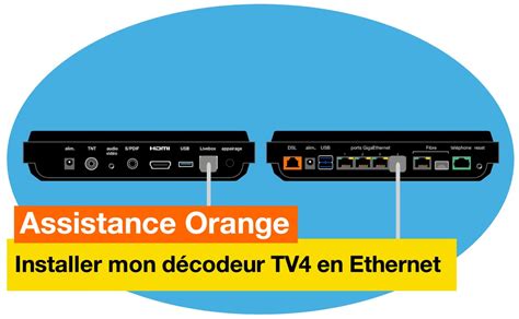 Assistance Orange J Installe Mon D Codeur Tv En Ethernet Orange