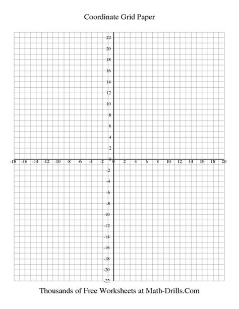 Cartesian Graph Paper