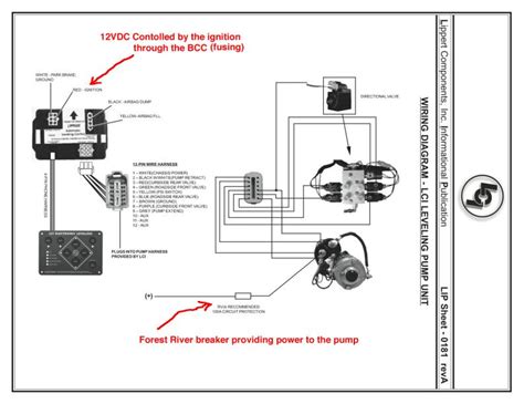 3 Lippert Hydraulic Pump Wiring Diagram Lippert Hydraulic Pump Diagram