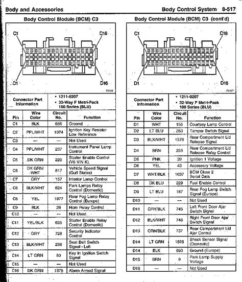 2001, 2002, 2003, 2004, 2005, 2006). Tow-Haul Mode - PCM connection? - Page 2 ...