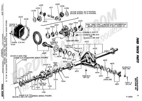 Ford F350 Dually Rear Axle Diagram