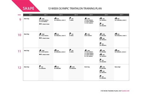 12 Week Olympic Triathlon Training Plan For Beginners Olympic