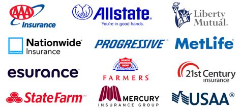 Do insurance companies cover car lockouts?