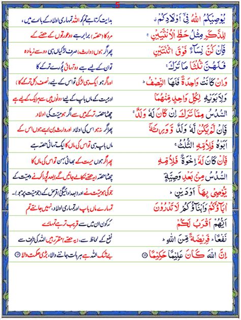 Surah An Nisa Urdu1 Quran O Sunnat