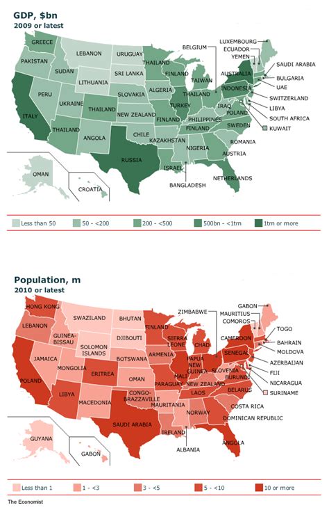 country compare   states indexmundi blog