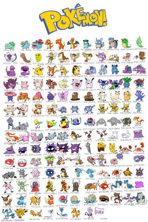 An Image Of Pokemon Characters In Different Colors And Sizes All With