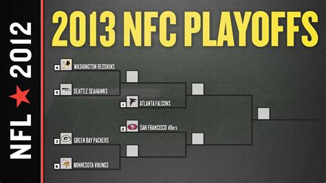 2012 2013 Nfl Playoff Picture Bracket And Schedule Nfc Edition