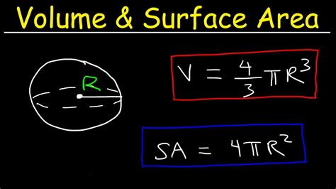 Formulas for perimeter, area and volume. Volume and Surface Area of a Sphere Formula, Examples ...