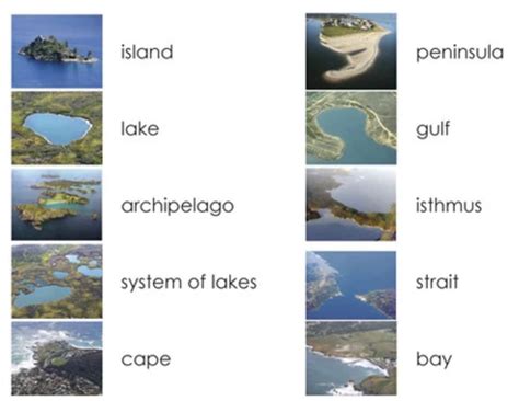 Geography Land And Water Forms