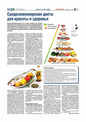 Средиземноморская диета соль Средиземноморская Диета Книга — Похудение Диета Правильное Питание Средиземноморская Диета Книга — Похудение Диета Правильное Питание Средиземноморская диета соль