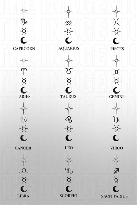 25+ Gemini And Aries Tattoos - AnisaKhansa