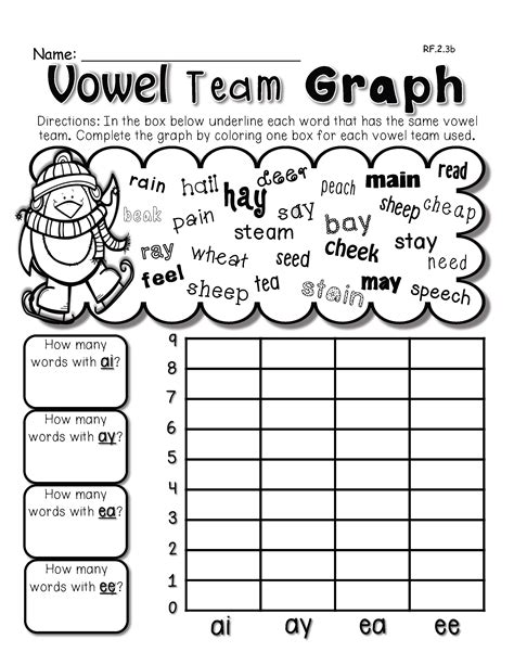 10 Second Grade Phonics Worksheets