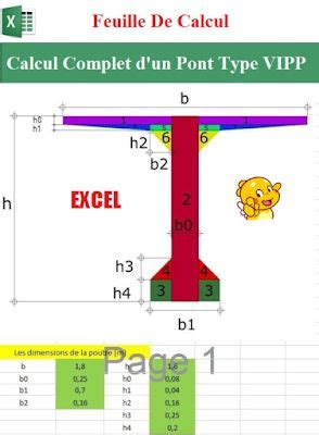 Publié dans calcul structure, soutenement, et classé calsten, le janvier 6, 2012. Feuille De Calcul Excel : Calcul Complet d'un Pont Type ...