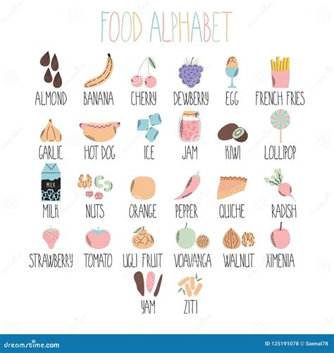 Alimentos Com A Letra Q