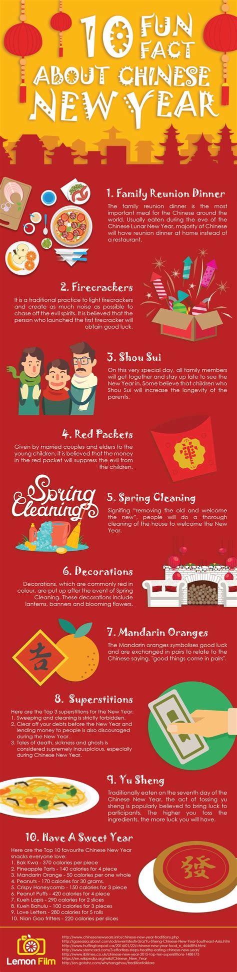Infographic From Traditions To Superstitions Here Are The 10 Fun